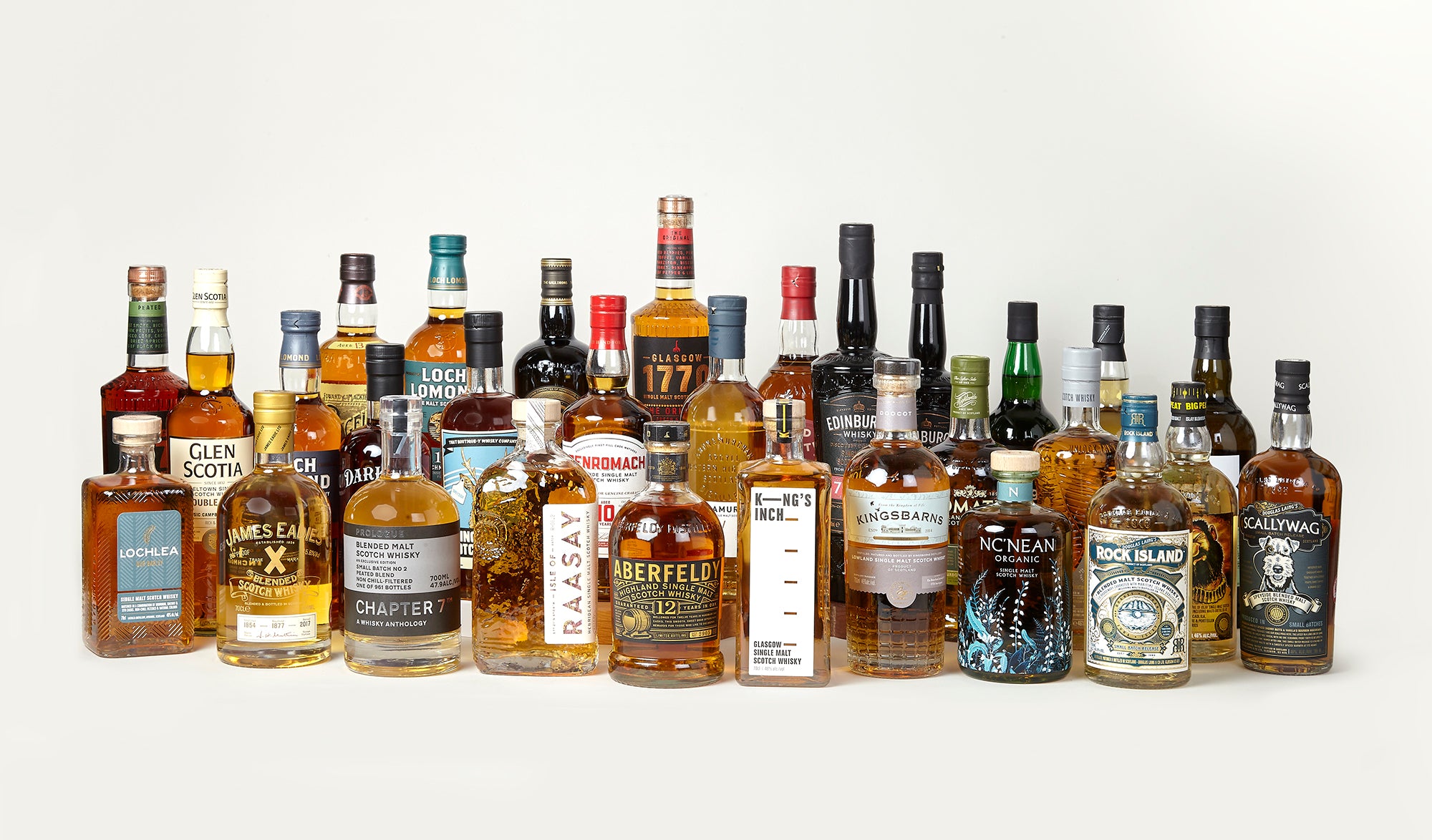 Find a new favourite whisky